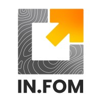 FOM